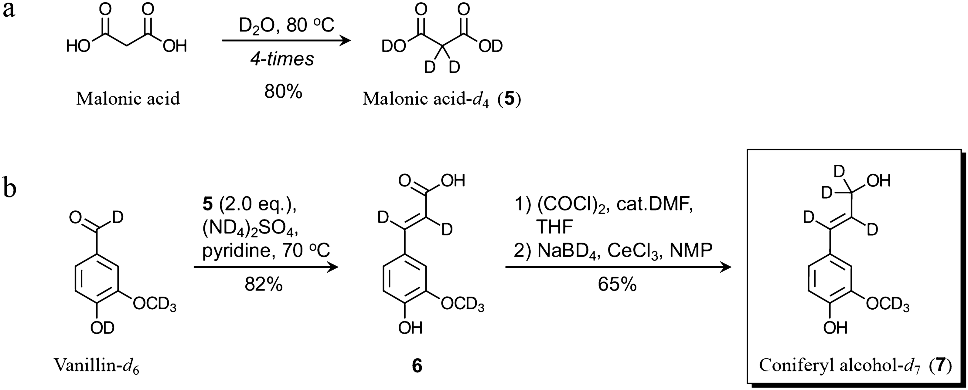 Scheme 2