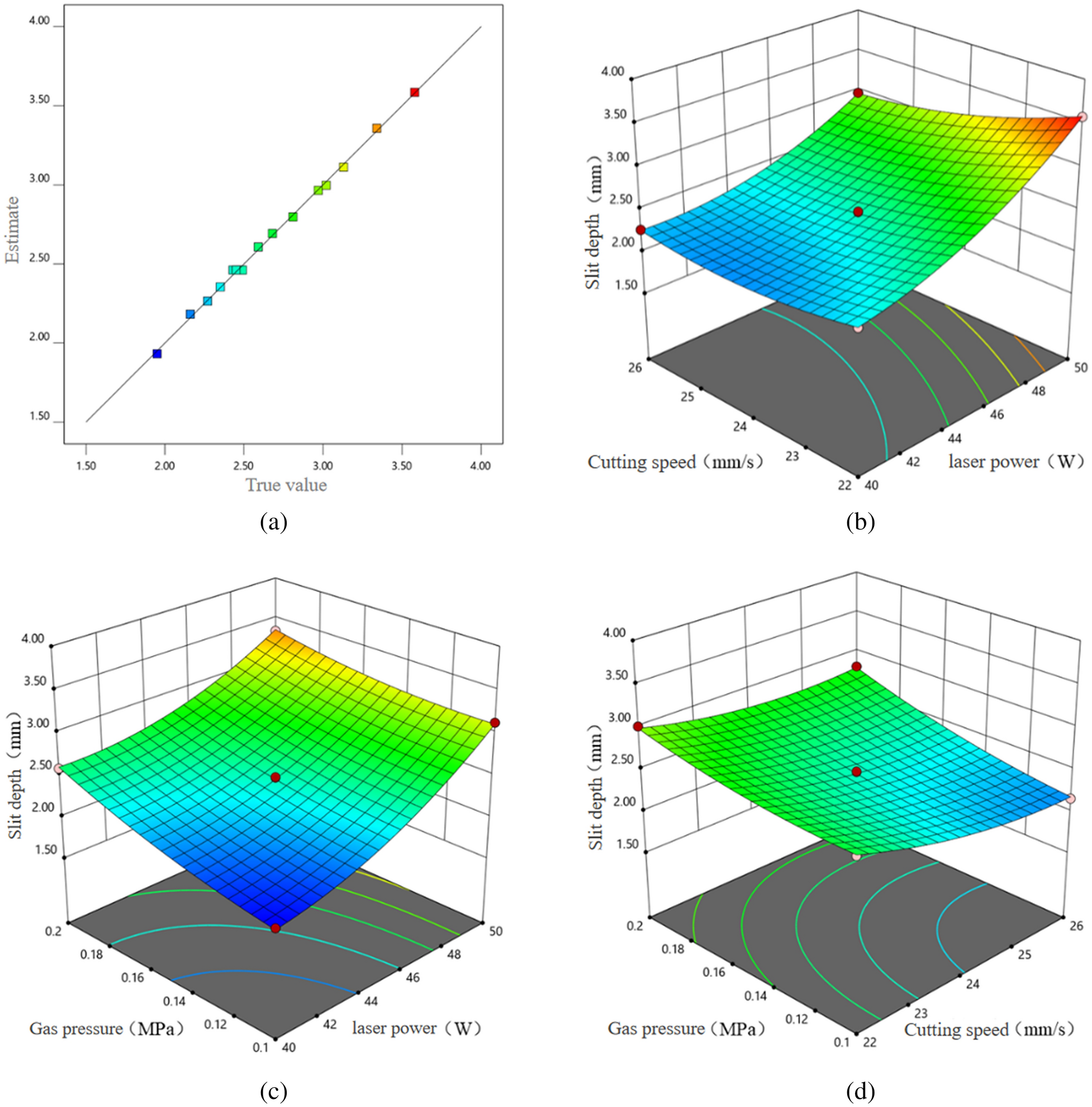 Fig. 11