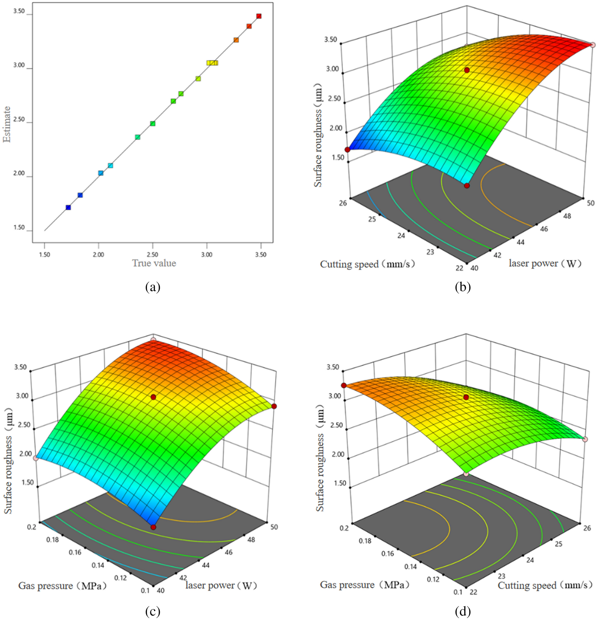 Fig.12