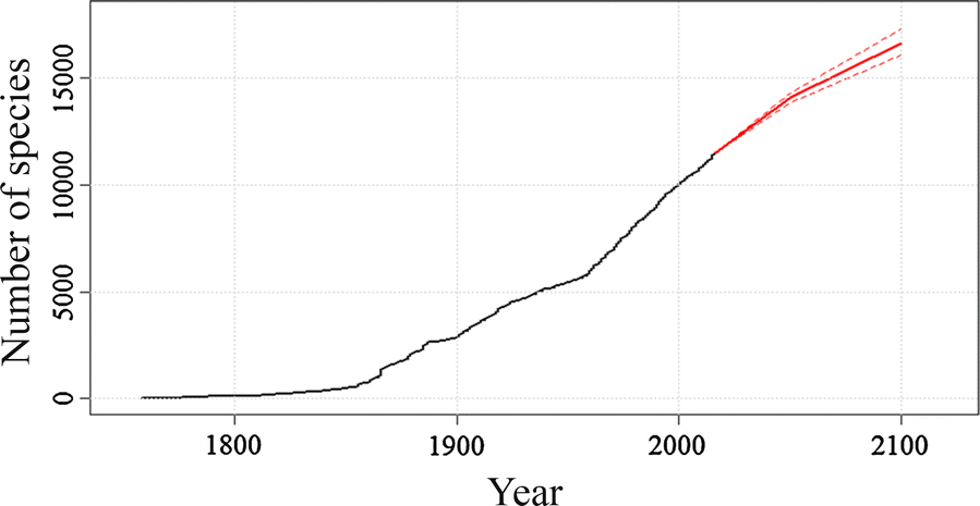 Fig. 1