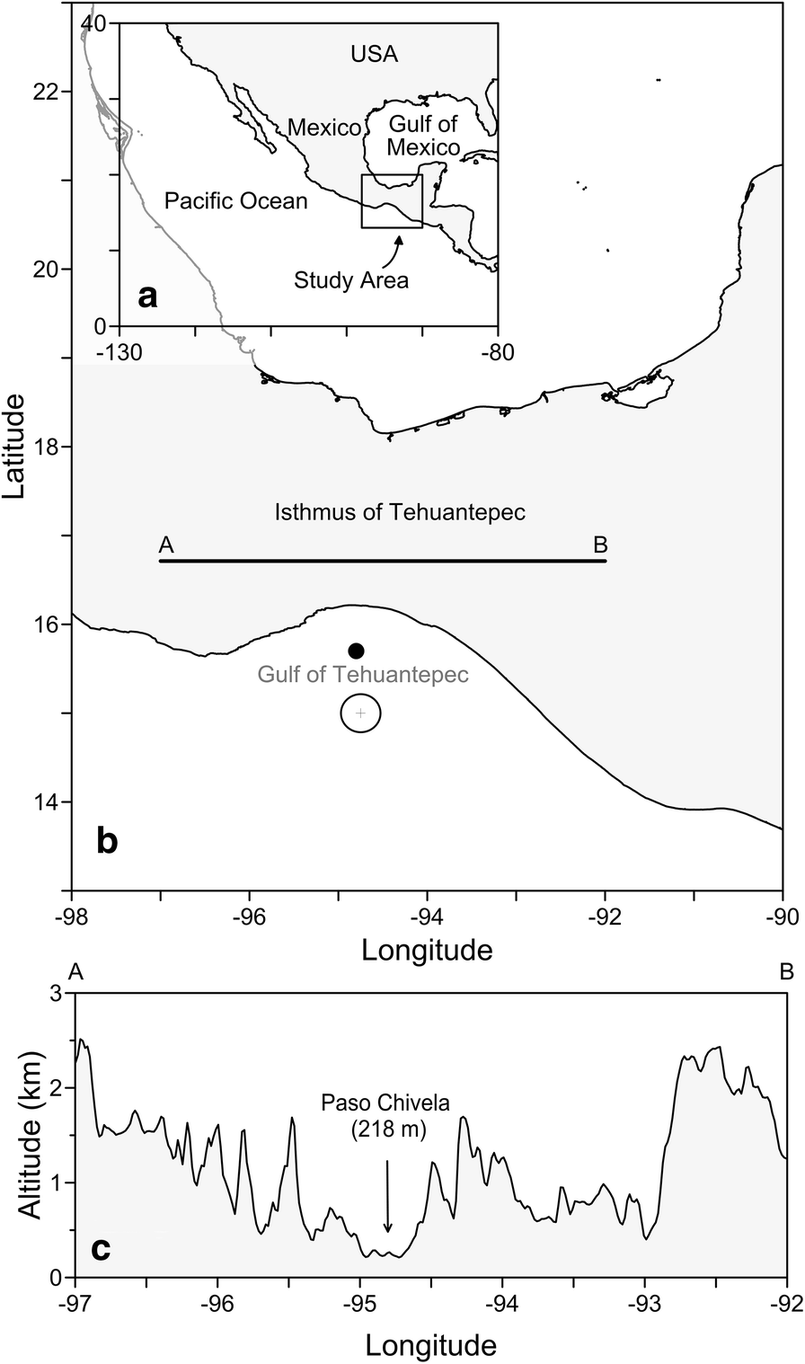 Fig. 1