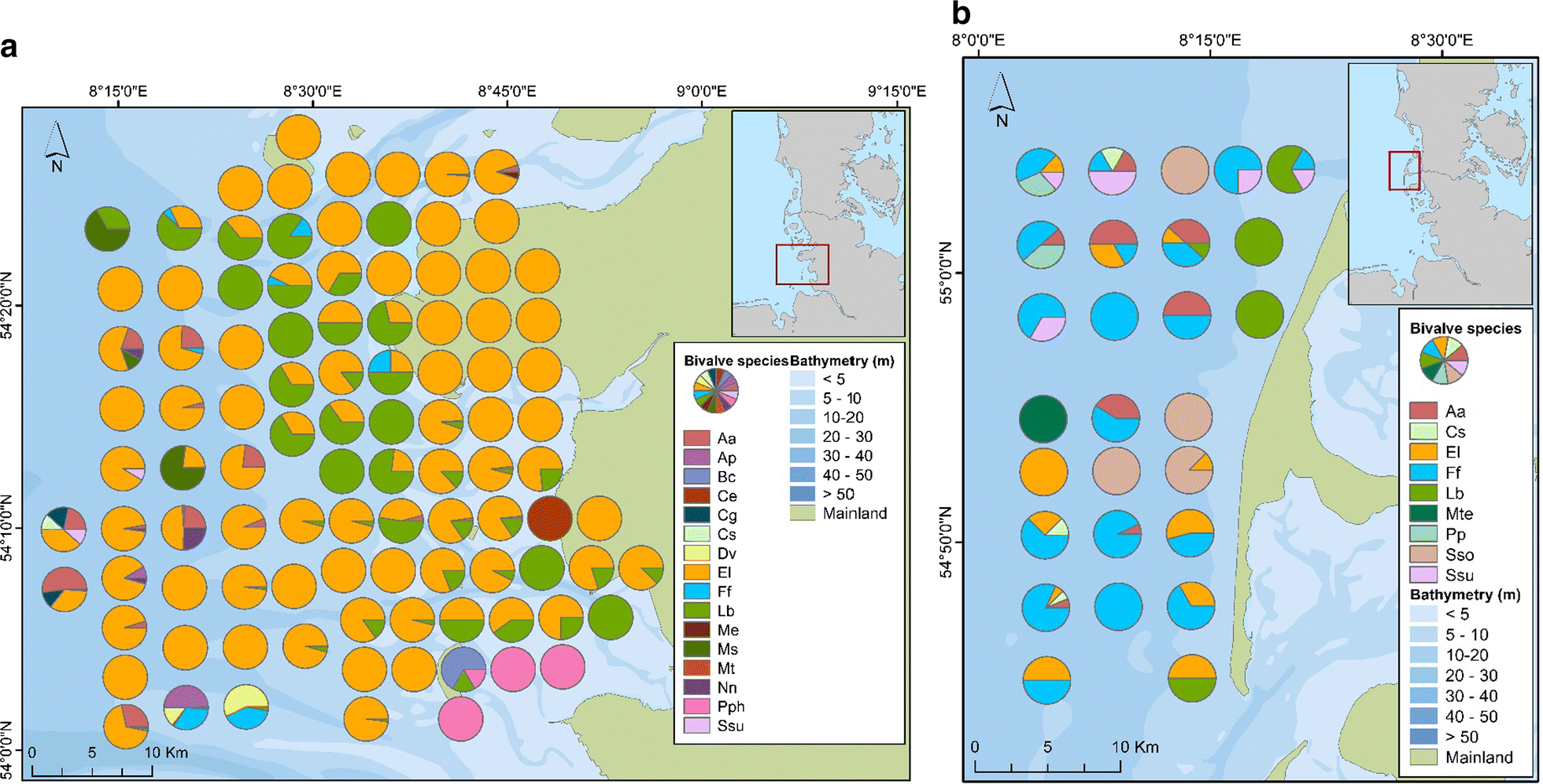 Fig. 2