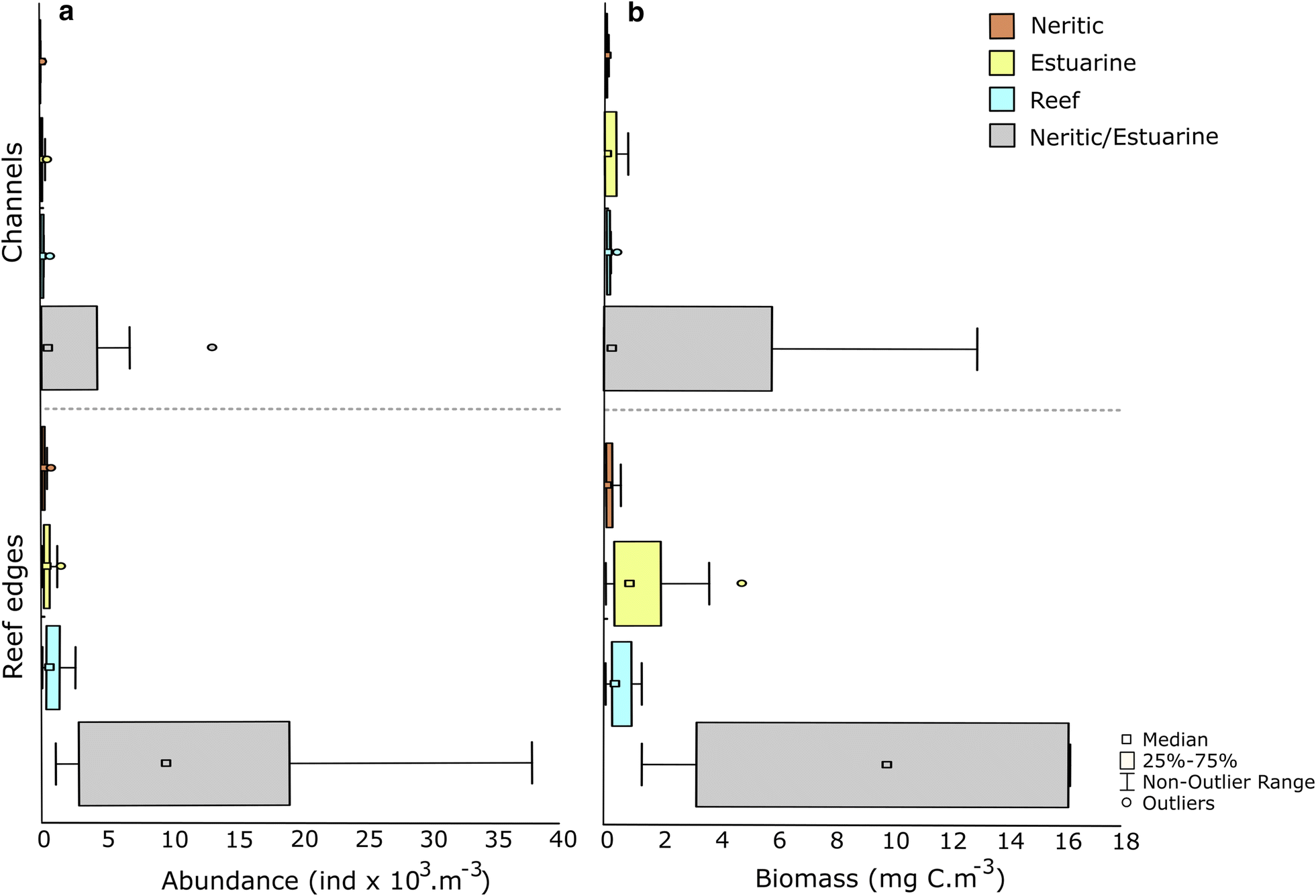 Fig. 5