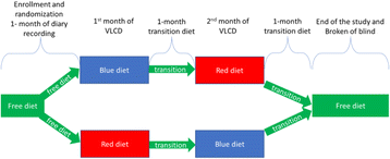 Fig. 1 (abstract S41).