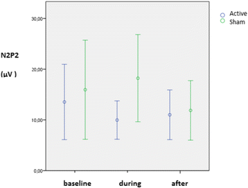 Fig. 1 (abstract P131).