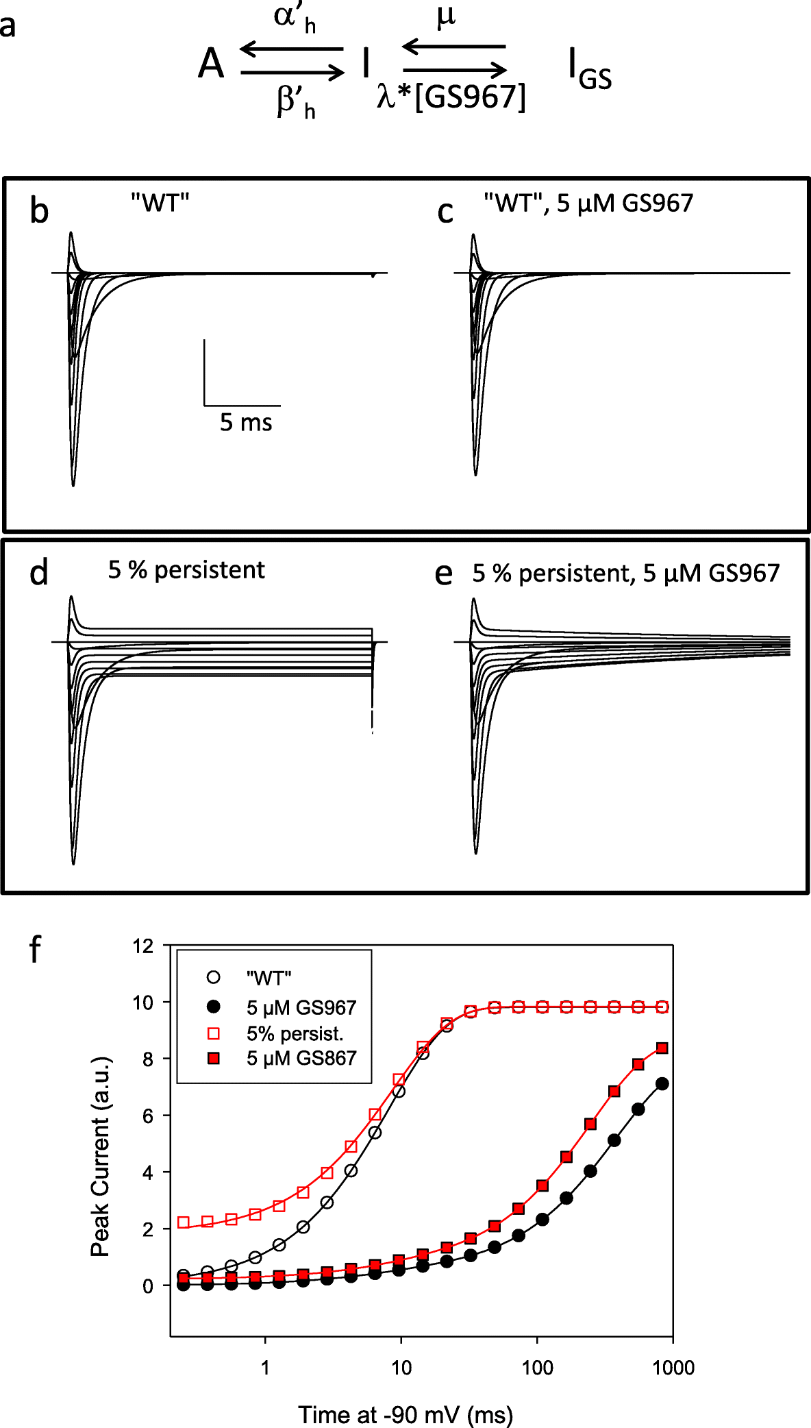 Fig. 5