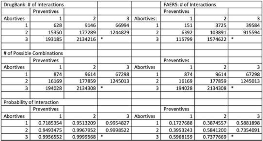 Table 1 (abstract AL01).