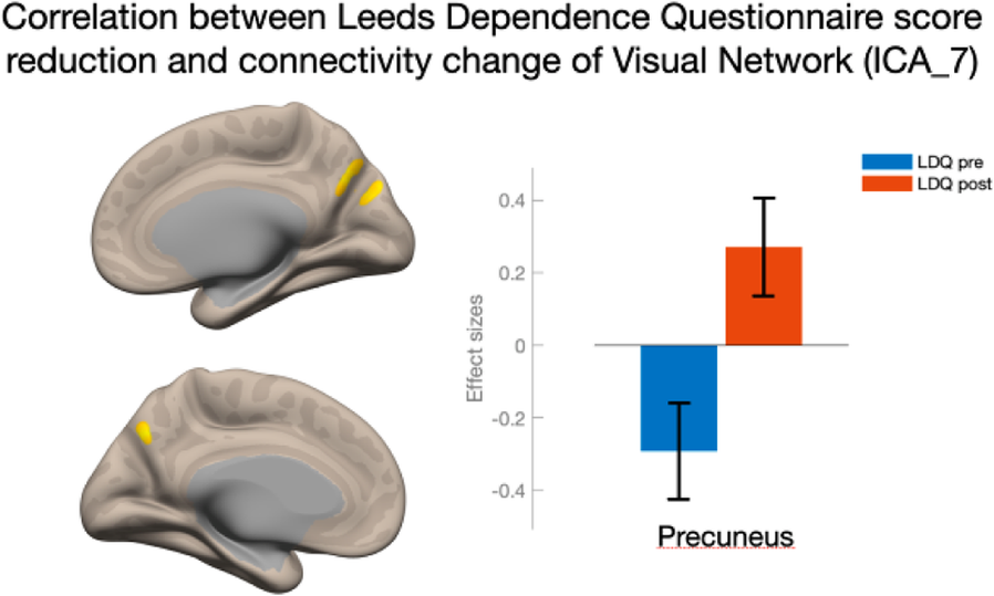 Fig. 2 (abstract P0101).