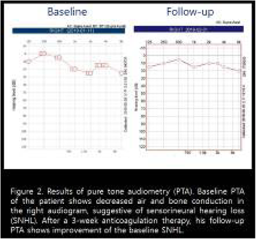 Fig. 2 (abstract P0484).