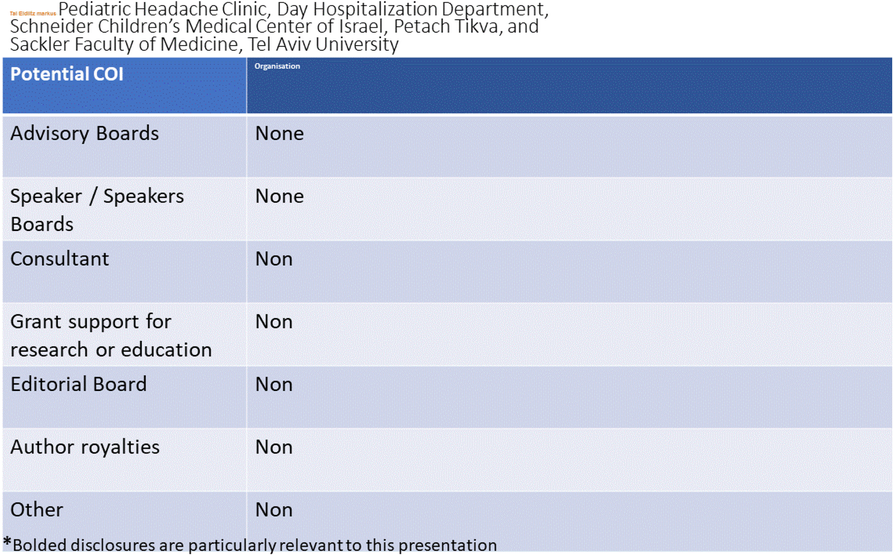 Fig. 1 (abstract P163).