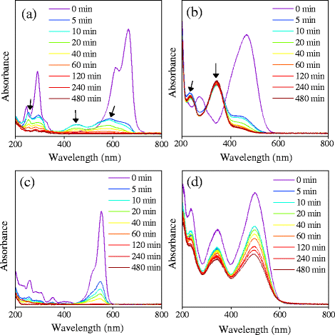 Fig. 4