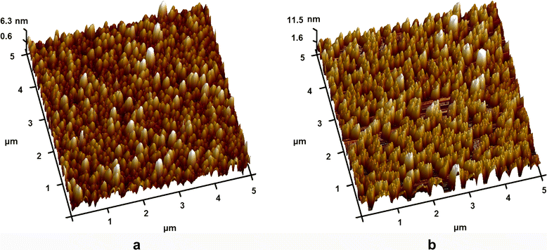 Fig 6