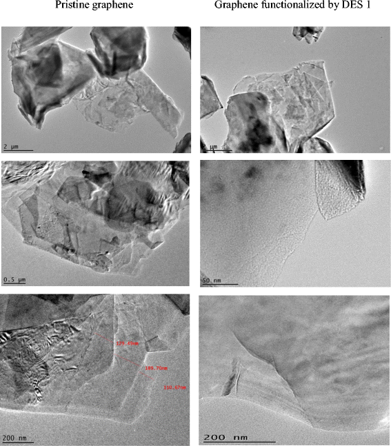 Fig. 12