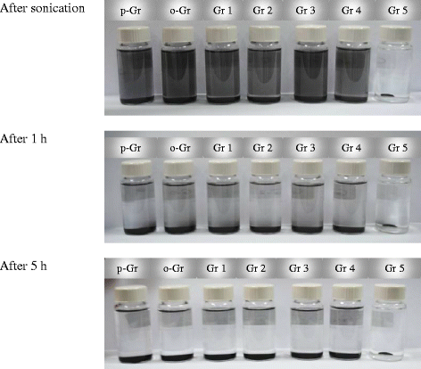 Fig. 15