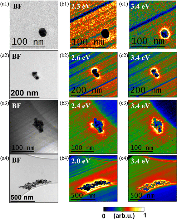 Fig. 2