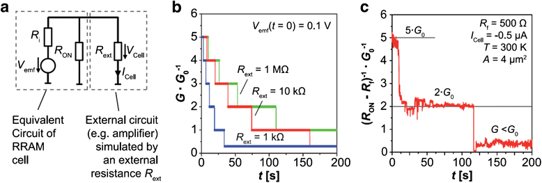 Fig. 24