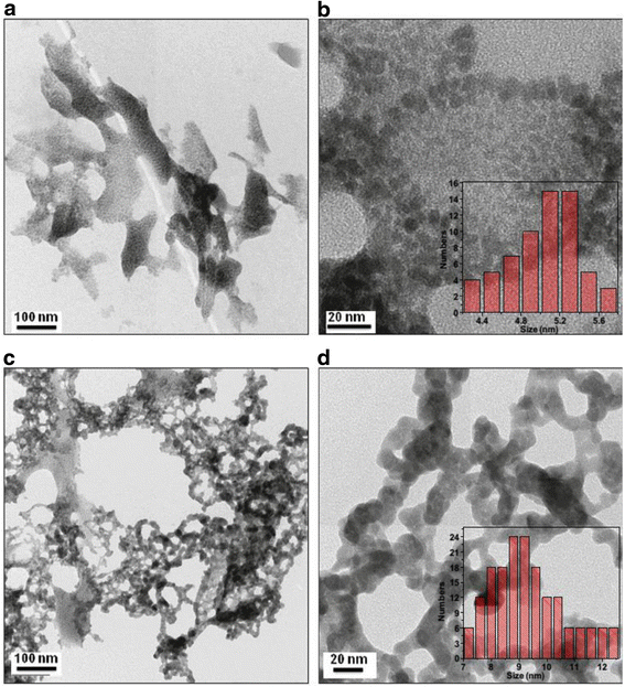 Fig. 18