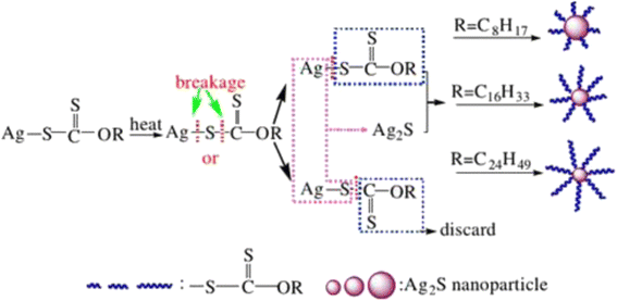 Fig. 20