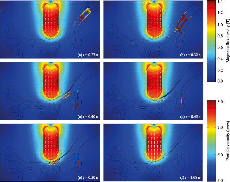 Fig. 4