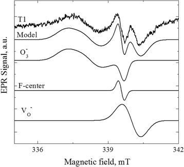 Fig. 8