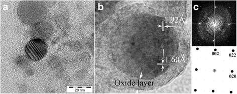 Fig. 7