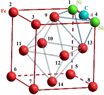 Fig. 7