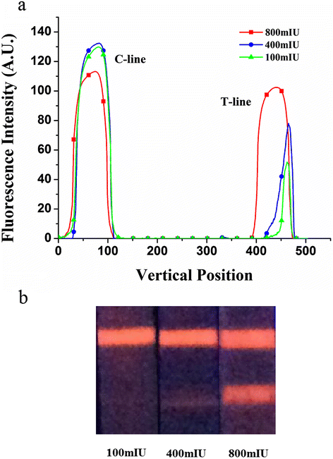 Fig. 11