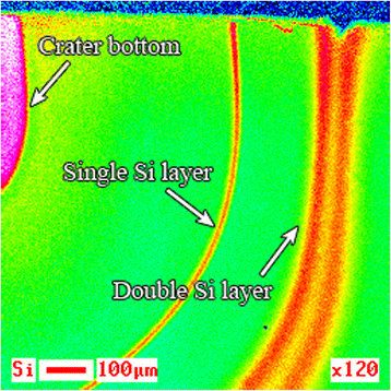 Fig. 11