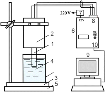 Fig. 1