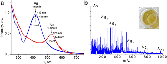 Fig. 4