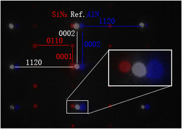 Fig. 4