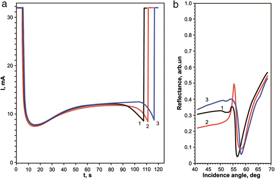 Fig. 11