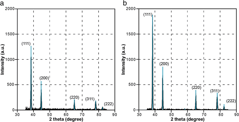 Fig. 9