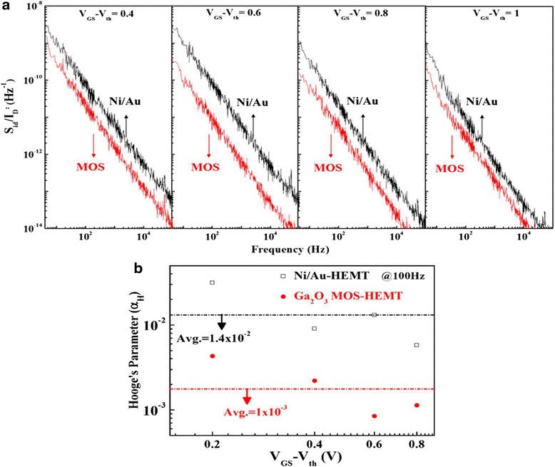 Fig. 12