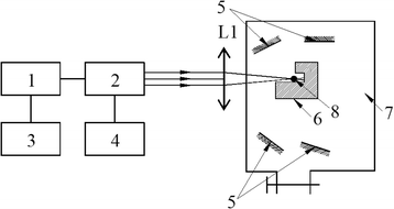 Fig. 1