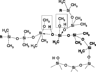 Scheme 6.