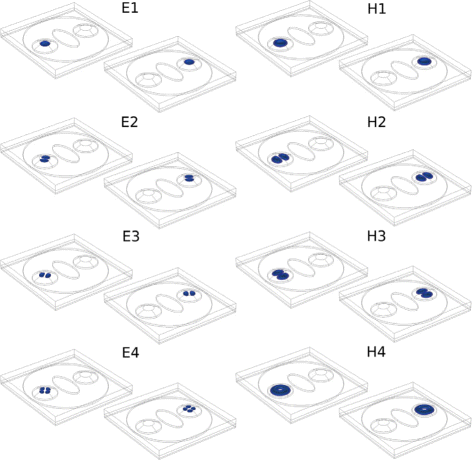 Fig. 3