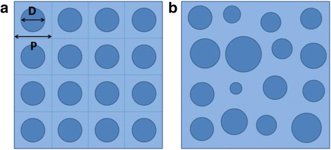 Fig. 10