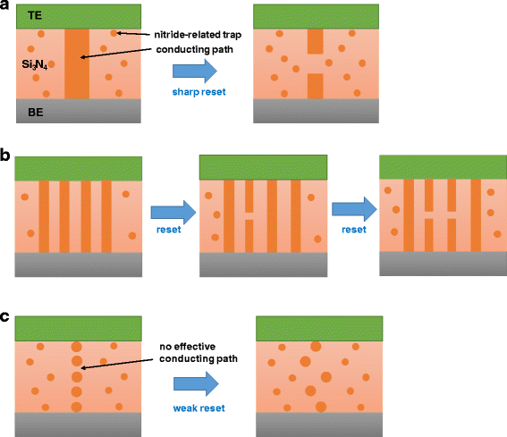 Fig. 9