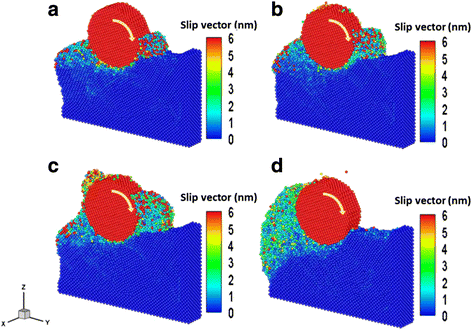 Fig. 5