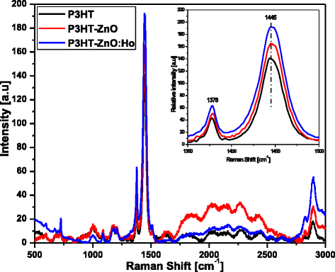 Fig. 9