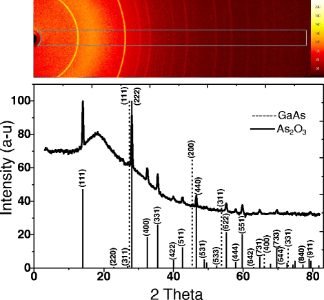 Fig. 9