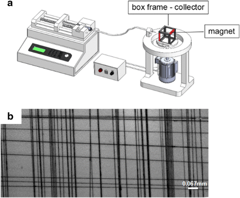 Fig. 6