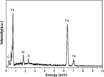 Fig. 8