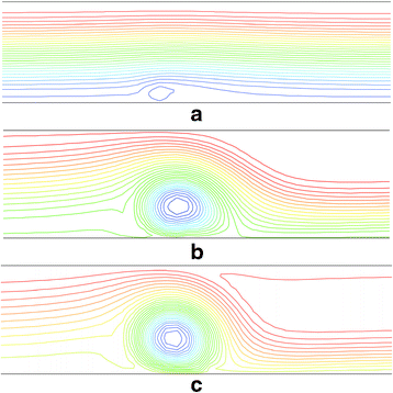 Fig. 7