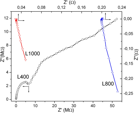 Fig. 9