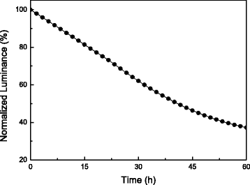 Fig. 9