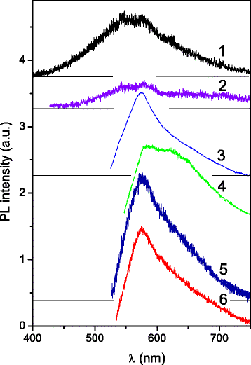 Fig. 6