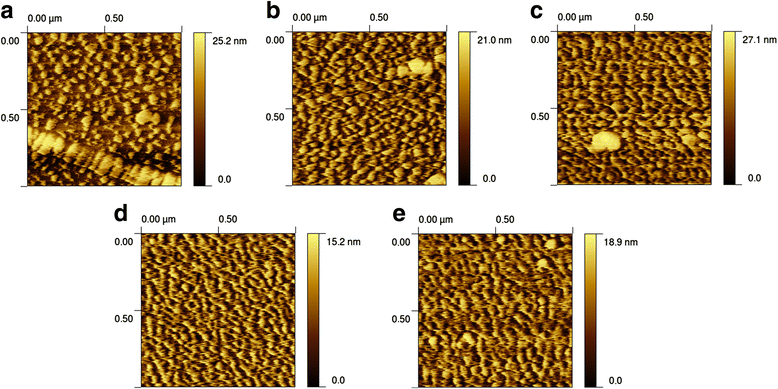 Fig. 3