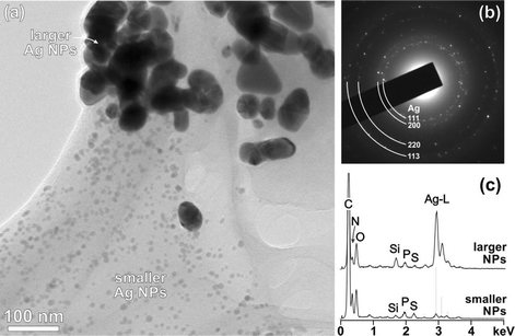 Fig. 7